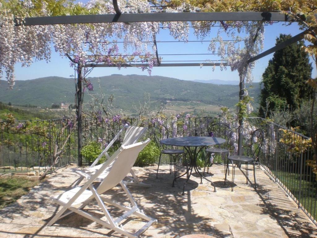 Podere Torre Greve in Chianti