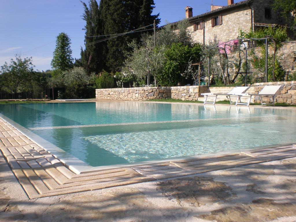 Podere Torre Farm stay